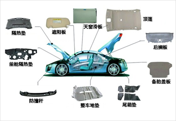 汽车内饰件修补漆图2